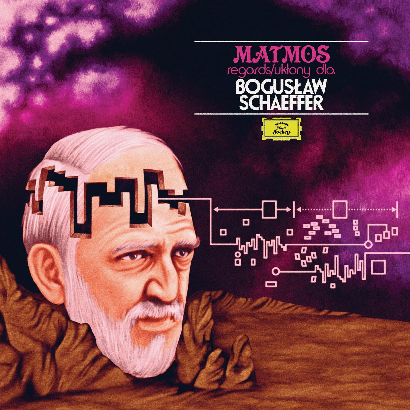 Matmos ‎– Regards/Ukłony dla Bogusław Schaeffer - LP