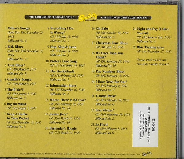 USED CD - Roy Milton & His Solid Senders – Roy Milton & His Solid Senders